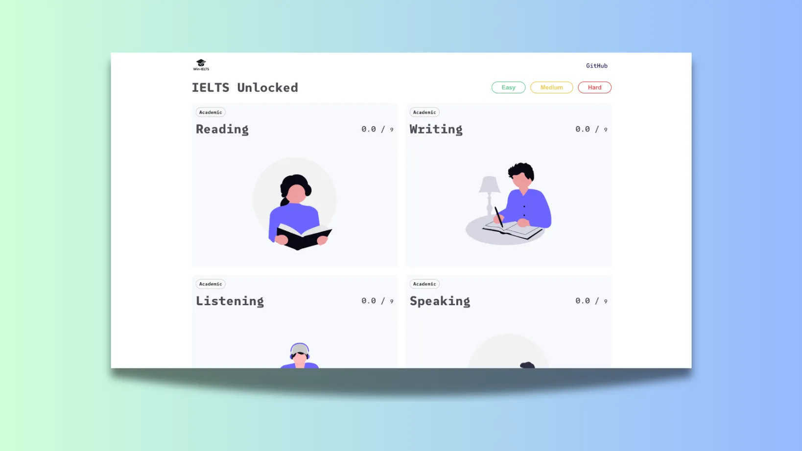 WinIelts